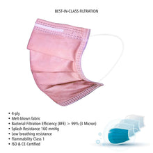 Load image into Gallery viewer, Disposable 4-ply Face Mask - Pink