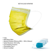 Load image into Gallery viewer, Disposable 4-ply Face Mask - Yellow