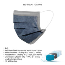 Load image into Gallery viewer, Disposable 4-ply Face Mask with Activated Carbon