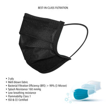 Load image into Gallery viewer, Disposable 3-ply Face Mask - Black