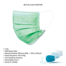 Load image into Gallery viewer, Disposable 3-ply Face Mask for Children - Green