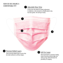 Load image into Gallery viewer, Disposable 3-ply Face Mask for Children - Pink