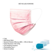 Load image into Gallery viewer, Disposable 3-ply Face Mask for Children - Pink