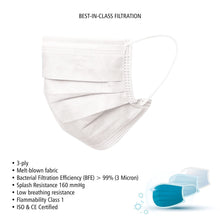 Load image into Gallery viewer, Disposable 3-ply Face Mask for Children - White
