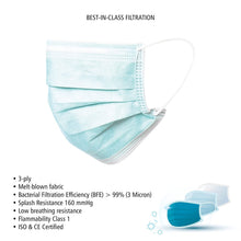 Load image into Gallery viewer, Disposable 3-ply Face Mask for Children - Assorted