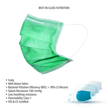 Load image into Gallery viewer, Disposable 4-ply Face Mask - Green
