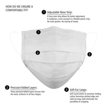 Load image into Gallery viewer, Disposable 4-ply Face Mask - White

