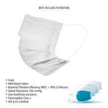 Load image into Gallery viewer, Disposable 4-ply Face Mask - White
